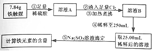 菁優(yōu)網(wǎng)