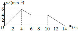 菁優(yōu)網(wǎng)