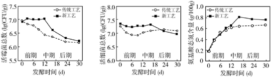 菁優(yōu)網