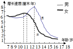 菁優(yōu)網