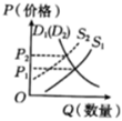 菁優(yōu)網