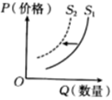 菁優(yōu)網