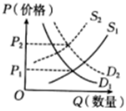 菁優(yōu)網