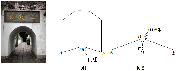 菁優(yōu)網(wǎng)