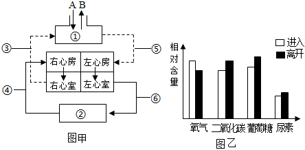 菁優(yōu)網(wǎng)