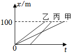 菁優(yōu)網(wǎng)