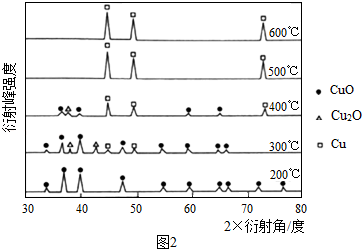 菁優(yōu)網