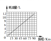 菁優(yōu)網