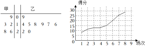 菁優(yōu)網