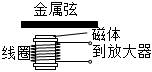 菁優(yōu)網(wǎng)