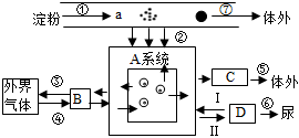 菁優(yōu)網(wǎng)