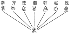 菁優(yōu)網(wǎng)