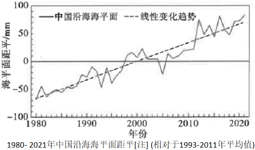 菁優(yōu)網