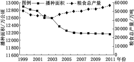 菁優(yōu)網