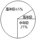 菁優(yōu)網