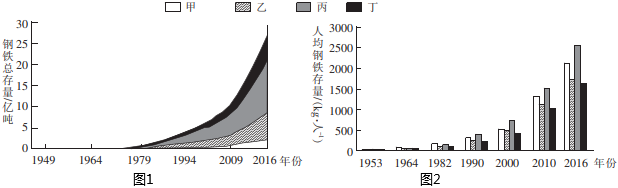 菁優(yōu)網