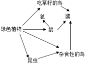 菁優(yōu)網(wǎng)