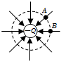 菁優(yōu)網(wǎng)