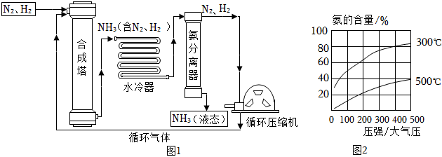 菁優(yōu)網(wǎng)