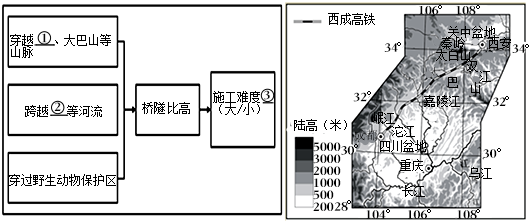 菁優(yōu)網