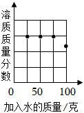 菁優(yōu)網