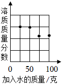 菁優(yōu)網