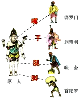 菁優(yōu)網(wǎng)