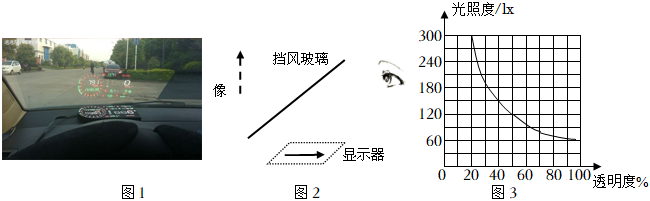 菁優(yōu)網