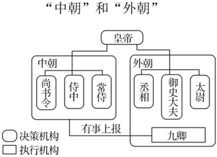 菁優(yōu)網