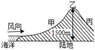 菁優(yōu)網