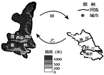 菁優(yōu)網(wǎng)