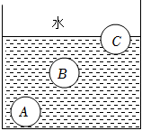 菁優(yōu)網(wǎng)