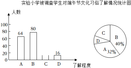 菁優(yōu)網