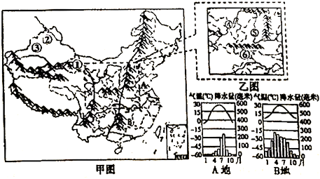 菁優(yōu)網(wǎng)