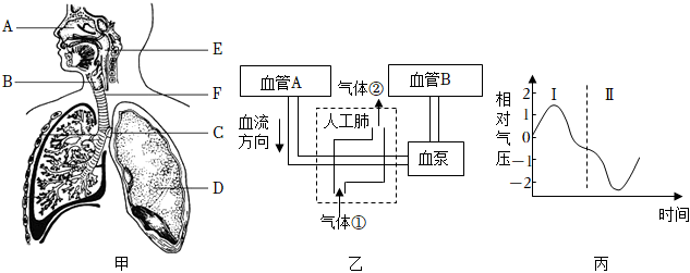 菁優(yōu)網(wǎng)