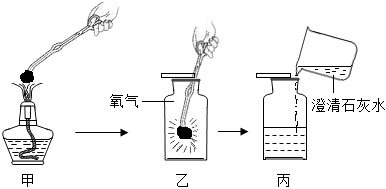 菁優(yōu)網(wǎng)