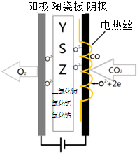 菁優(yōu)網(wǎng)