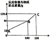 菁優(yōu)網