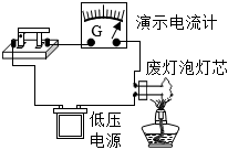 菁優(yōu)網(wǎng)