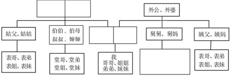 菁優(yōu)網