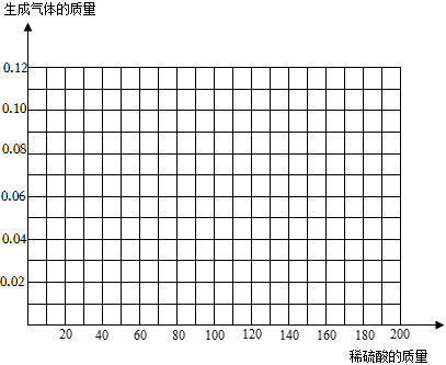 菁優(yōu)網