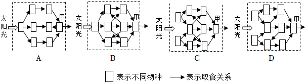 菁優(yōu)網(wǎng)