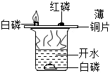 菁優(yōu)網(wǎng)