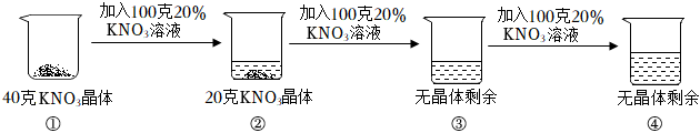 菁優(yōu)網