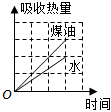 菁優(yōu)網