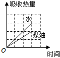 菁優(yōu)網