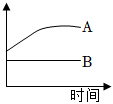 菁優(yōu)網