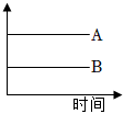 菁優(yōu)網