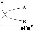 菁優(yōu)網