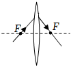 菁優(yōu)網(wǎng)